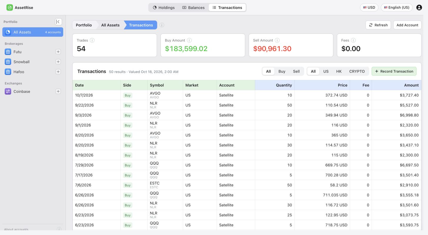 AssetRise transactions screen showing history and tools for recording asset changes