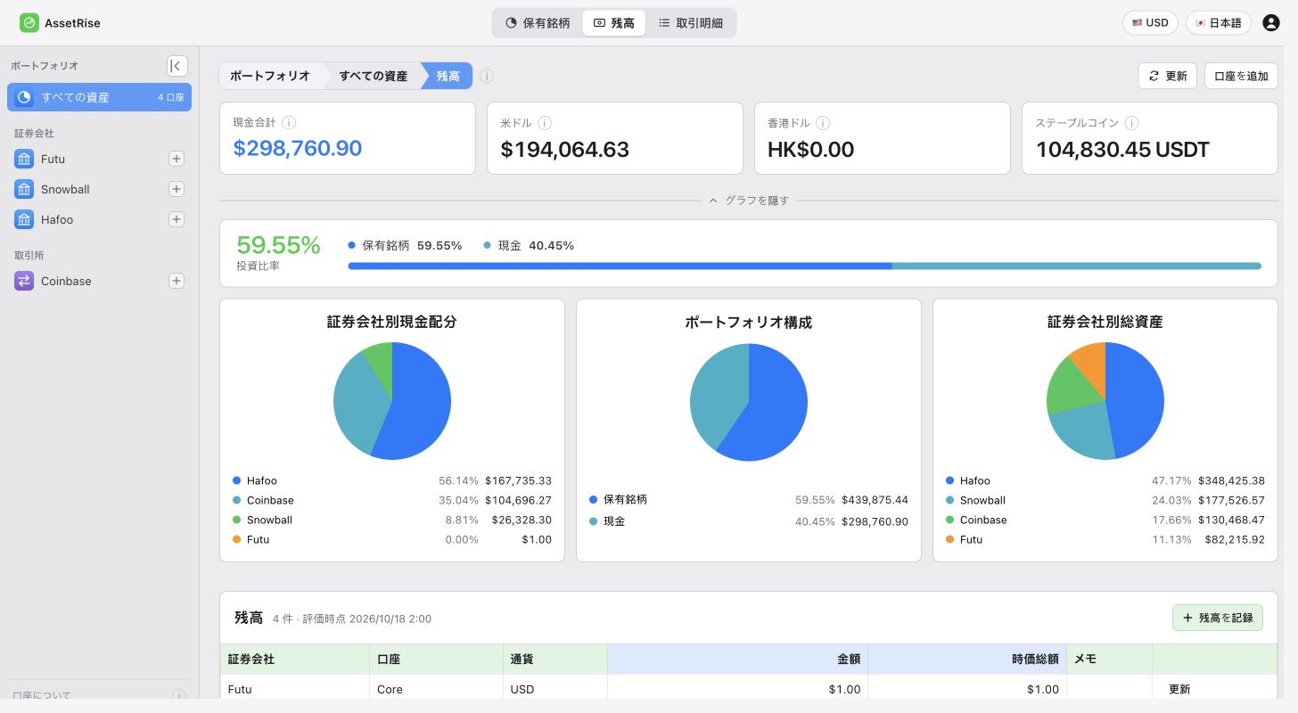 複数通貨の現金と証券口座を示す AssetRise の残高画面