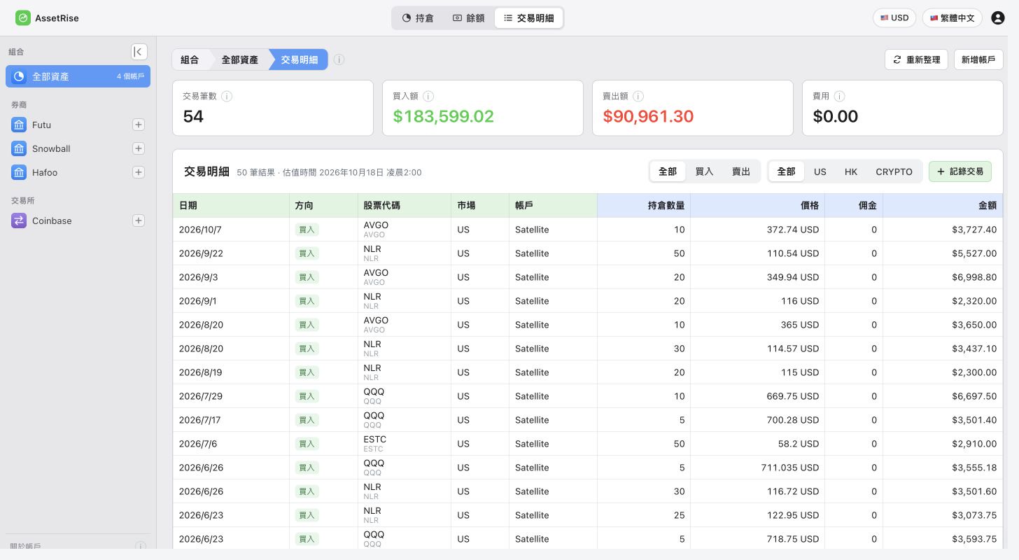 AssetRise 交易明細畫面，呈現交易紀錄與登錄功能